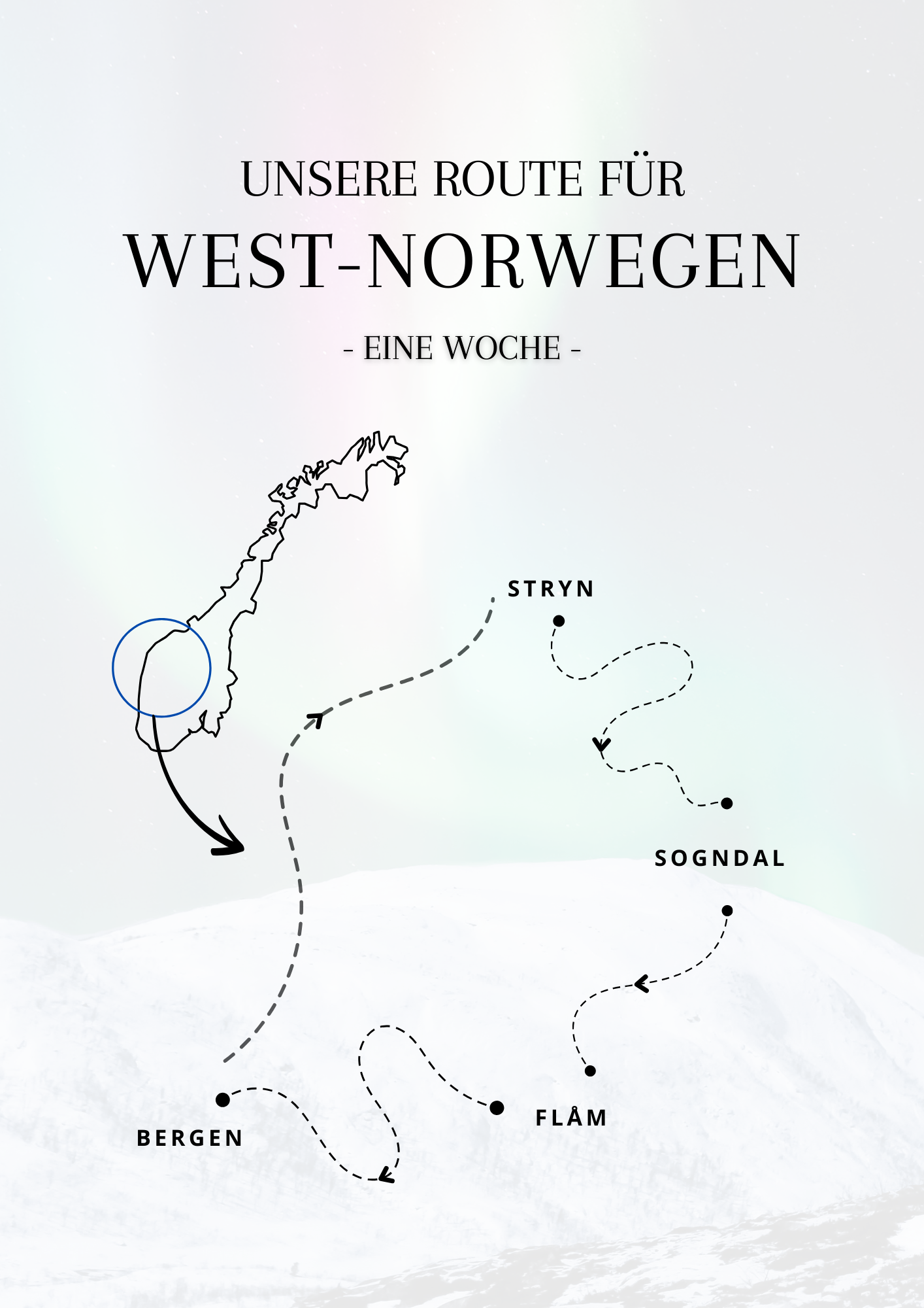 Norwegen - Mini Guide für den wunderschönen Westen